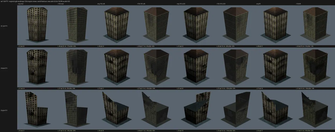 Under 2.3k triangles, far read within 10% of the original.
