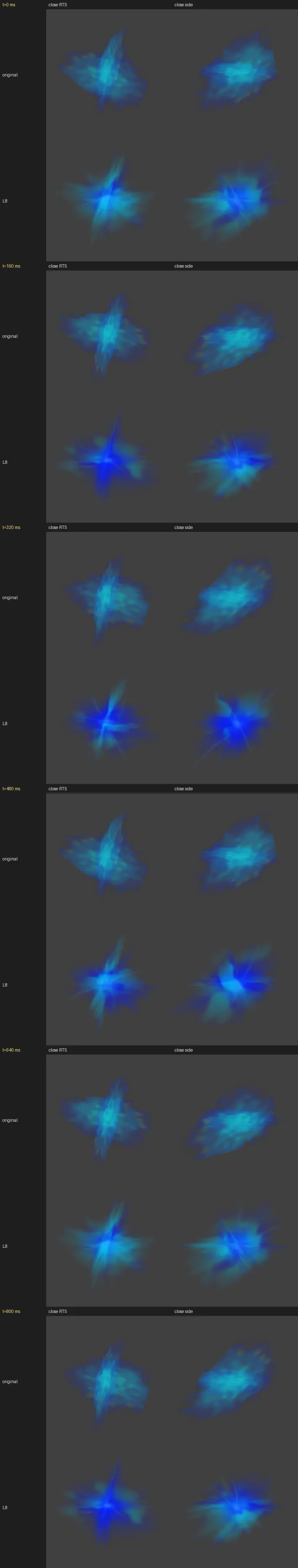 SULG2 is pure energy in the original, so it stays a cyan and deep-blue plasma flicker.